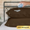 thumbnail image 6 of Kingrest Waterproof Pillow Protectors with Zipper, Cooling Bamboo Queen Size Bed Pillow Case Covers, Bed Bug Pillow Cover, Zippered Plastic Pillowcase (2 Packs, Queen 20"x30"), 6 of 6