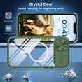 thumbnail image 6 of Allytech Case for iPhone 14 5G (2022) 6.1 inch, Compatible with MagSafe Wireless Charging Crystal Clear Anti-Scratch Shockproof Slide Camera Cover for Apple iPhone 14 6.1", Olive, 6 of 6
