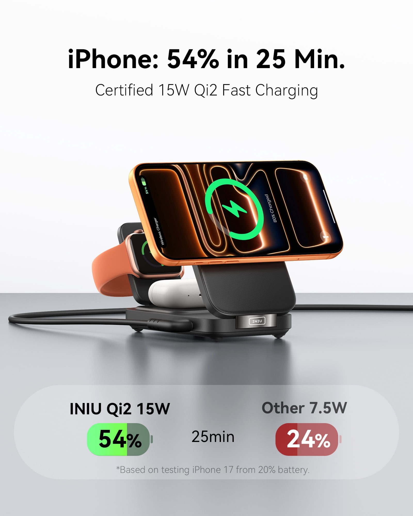 INIU 3 in 1 Wireless Charger, 15W Foldable Magnetic iPhone Charger, Wireless Charging Station with Qi2 Certified for iPhone, Apple Watch, AirPods (Adaptor Included)