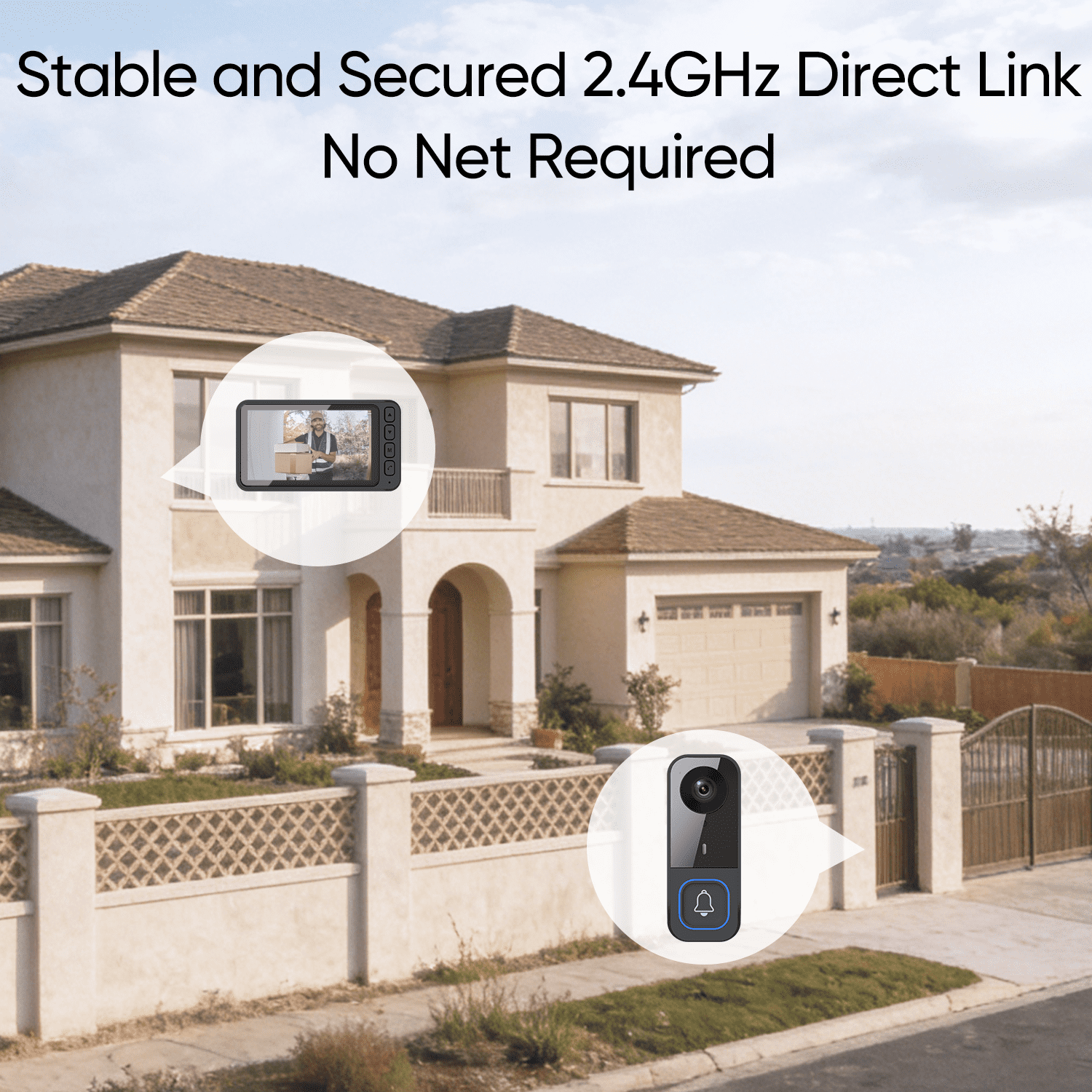 Wireless Video Doorbell with 4.5" IPS Display Screen, 720P HD 120° Wide Angle Door Bell Camera with Night Vision, 2-Way Intercom 1000mAh Battery Local Storage No WiFi No App for Home Security