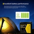 thumbnail image 3 of ROCKSOLAR Batterie LiFePO4 12 V 18 Ah, 3 of 5