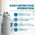 thumbnail image 6 of Ivation H2O 40,000 Grain, Water Softener System, Water Softner, with Patented Ceramic Discs, Automatic Whole House Soft Water Regeneration Reduces Magnesium & Hard Minerals & Improves Water Quality, 6 of 10