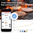 thumbnail image 5 of ThermoPro TP25 500FT Bluetooth Meat Thermometer with 4-Probes, Smart Rechargeable Wireless Meat Thermometer for Grilling, Smoker, Oven, Kitchen, BBQ Thermometer with Alarm, Temperature Graph, 5 of 8