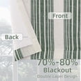 thumbnail image 2 of DriftAway Chris Linen Lined Valance Double Layer Thermal Insulated Room Darkening Blackout Valances 3 Inch Rod Pocket Vertical Striped Kitchen Valance for Bathroom 52 Inch by 14 Inch Loden Green, 2 of 8