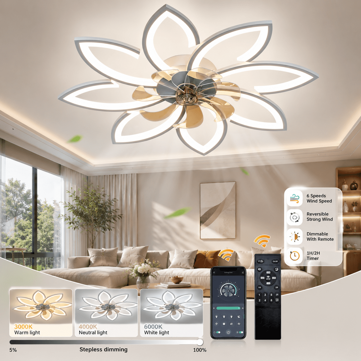 Ganeed 35.4" Ceiling Fan with Lights Remote Control, Modern Low Profile Flush Mount Ceiling Fan with Lights, Dimmable Ceiling Fans 3 Color 6 Speed for Bedroom Living Dining Room Kitchen - White