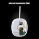 thumbnail image 4 of Portable Clocks Led Display Cute Pet Pattern Wake Up to a Vibrating Alarm Clock - Loud Digital & 10 Minutes Snooze, 4 of 4