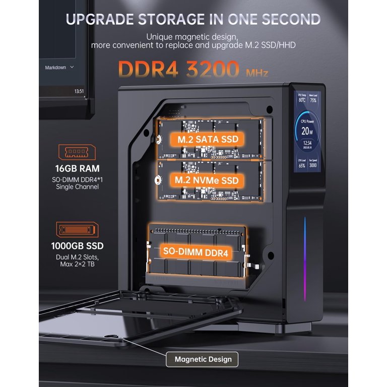 Alder Lake CPU n95 RAM16GB SSD 512GBミニpc ミニPC Intel Alder Lake N95 16GB DDR4 512GBSSD – NiPoGi JP