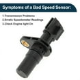 thumbnail image 5 of Transmission Speed Sensor For 08-20 Mitsubishi Outlander Lancer 2.0 2.4 8651A066, 5 of 5