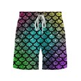 thumbnail image 3 of JIAHONG Mens Swim Trunks with Mesh Lining Fish Scale Printing,Quick Dry Swimsuit Board Shorts Beach Pants Swimwear Bathing Suits , Green, 3 of 4