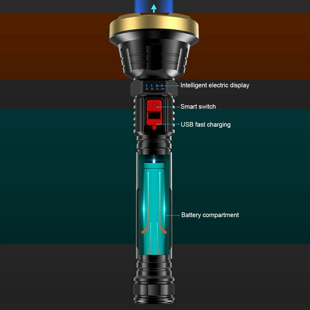 Lámpara de camping LED impermeable multifuncional para equipos al aire libre (dorado) Ehuebsd Para estrenar