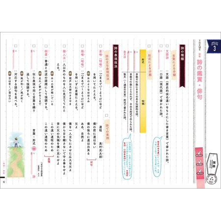 ルーズリーフ参考書 5教科 中3