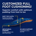 thumbnail image 4 of Plantillas Dr. Scholl's Custom Fit Comfort CF 710 de longitud completa, 4 of 6