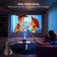 thumbnail image 3 of Miniproyector PUTRIMS Electric Focus 1080P WiFi Bluetooth, 3 of 7
