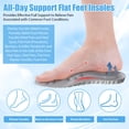 thumbnail image 4 of Cloud Insoles for Men, Orthopedic Arch Support Inserts, Memory Foam Shoe Pads for Plantar Fasciitis & Foot Pain Relief, 4 of 7