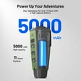 thumbnail image 5 of TOPDON TS004 Thermal Monocular Camera, 256x192 Resolution, 50Hz Refresh Rate, 450 Yard Detection Range, 5 of 9