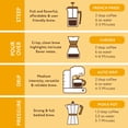 thumbnail image 6 of Paramount Roasters, Butterscotch Cookie, 12 oz Flavored Ground Coffee, 6 of 8