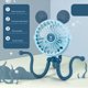 thumbnail image 1 of 便宜卖啦EasyLife Soporte de deformación Clip ventilador USB cochecito dormitorio ventilador silencioso luz nocturna, 1 of 3