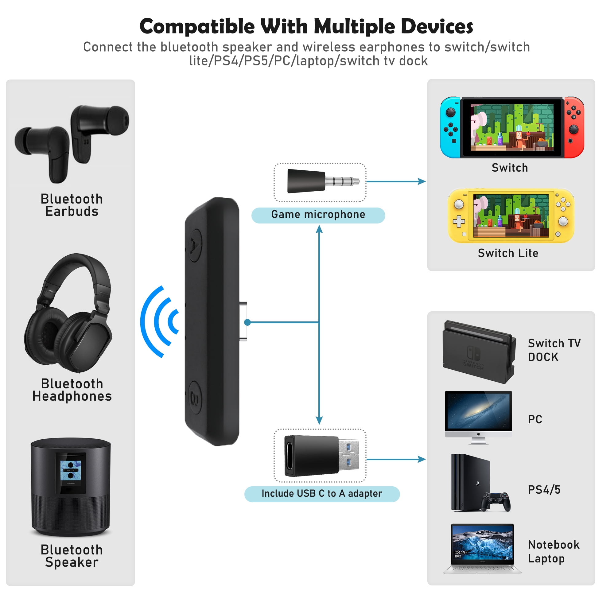 Adaptateur Bluetooth pour émetteur sans fil Nintendo Switch et Lite (AptX  Style Bluetooth V5.0) - 4001001974047-aptX-Sh-V5.0
