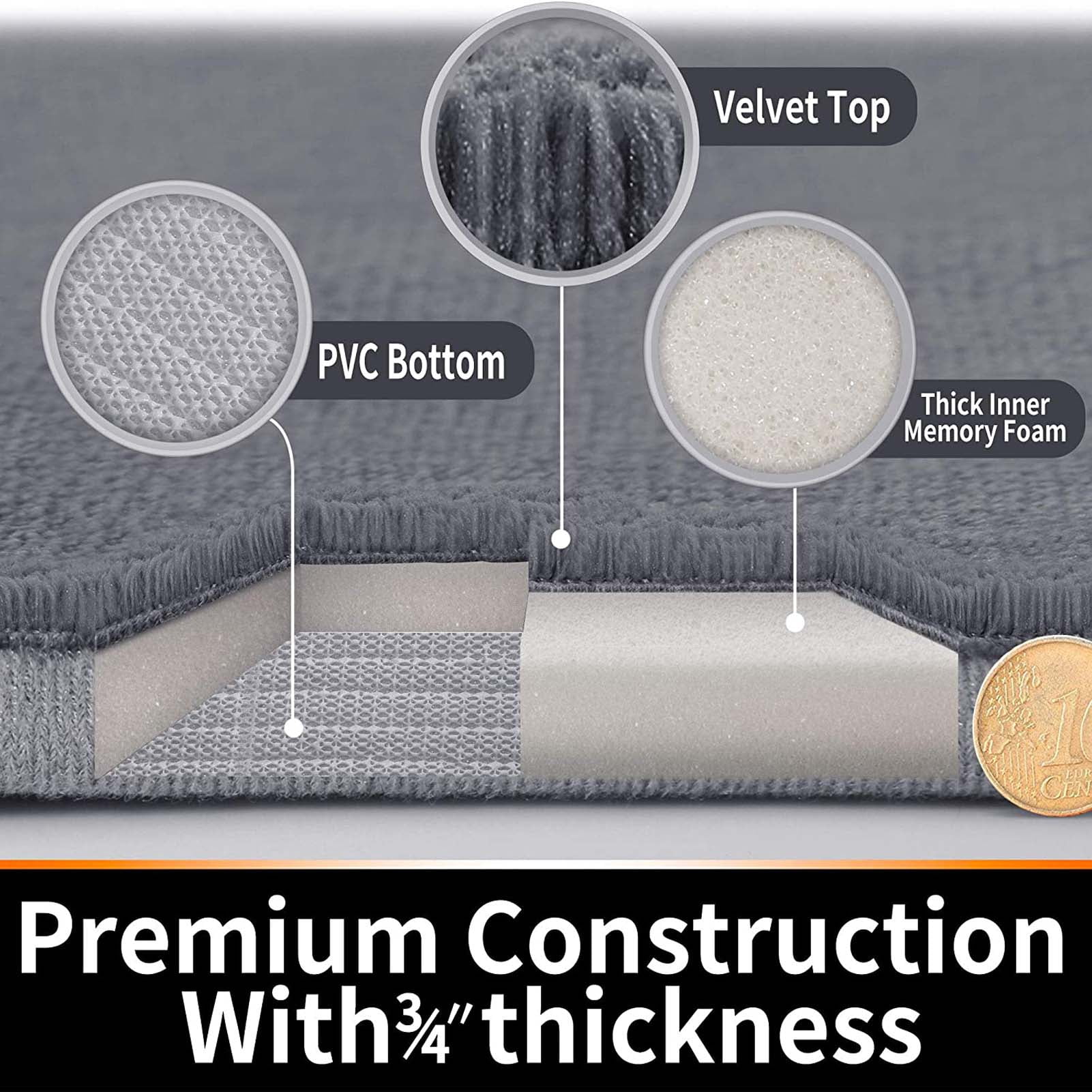 AQwzh Memory Foam Soft and Comfortable/Super Water Absorption/Non-Slip Easier to Dry Bath Rug, Gray, 31.5" x 19.8"
