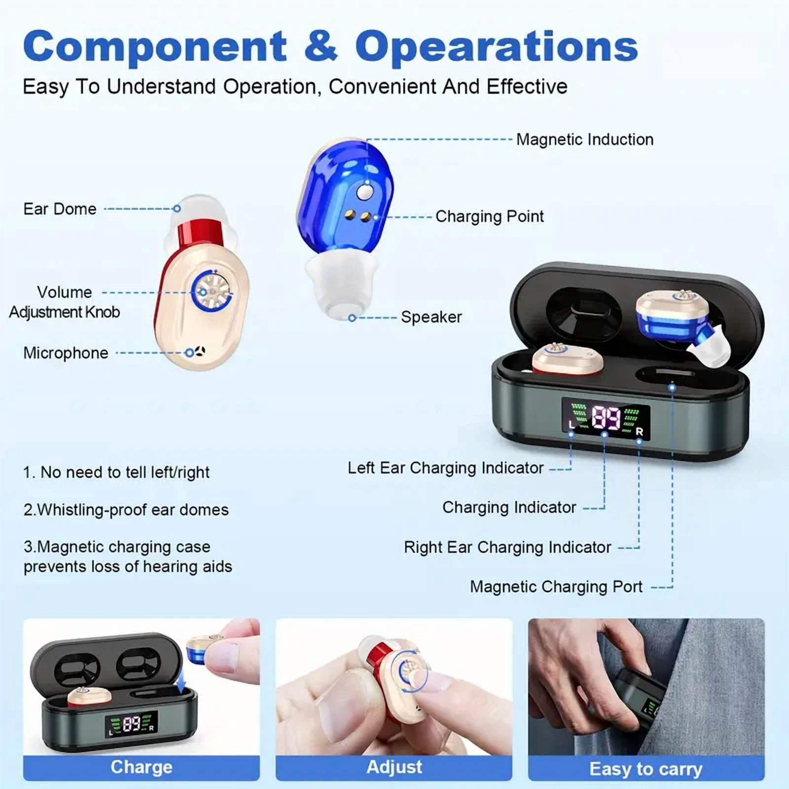 SUWU Rechargeable Hearing Aids for Seniors - Invisible, Comfort-Fit with Noise Reduction & Adjustable Volume, USB Charging Case Included