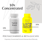 BioImmune Organic Lions Mane Supplement 120 Capsules w/Patent Litropane™ Nootropic Brain Support Mushroom