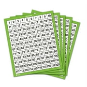 LEARNING RESOURCES