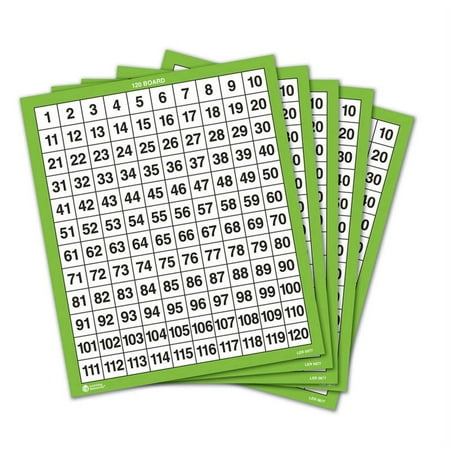 LEARNING RESOURCES