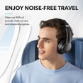thumbnail image 2 of Soundcore Space Q20I - Écouteurs avec Micro - Pleine Taille - Bluetooth - Sans Fil, Filaire - Réduction active du Bruit - Prise 3,5 mm - Noir, 2 of 8