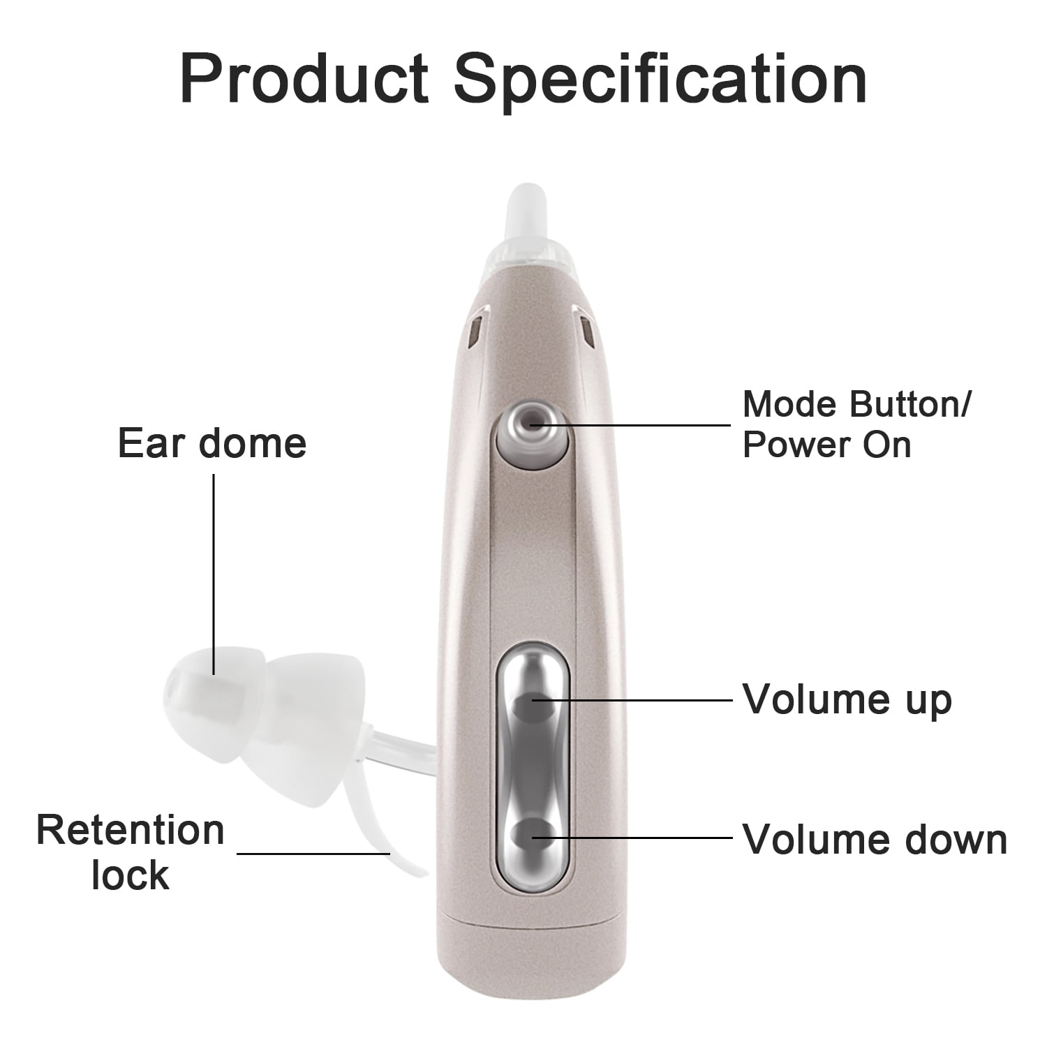 Buy Rechargeable Digital Amplifiers for Ears, BTE, Noise Consulting
