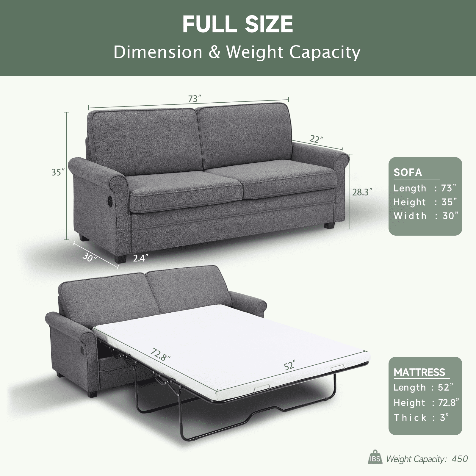 Full Sleeper Sofa Bed, 2-in-1 Pull Out Couch w/Mattress & USB Charging, Compact Loveseat for Small Spaces, Living Room & Bedroom, Dark Grey