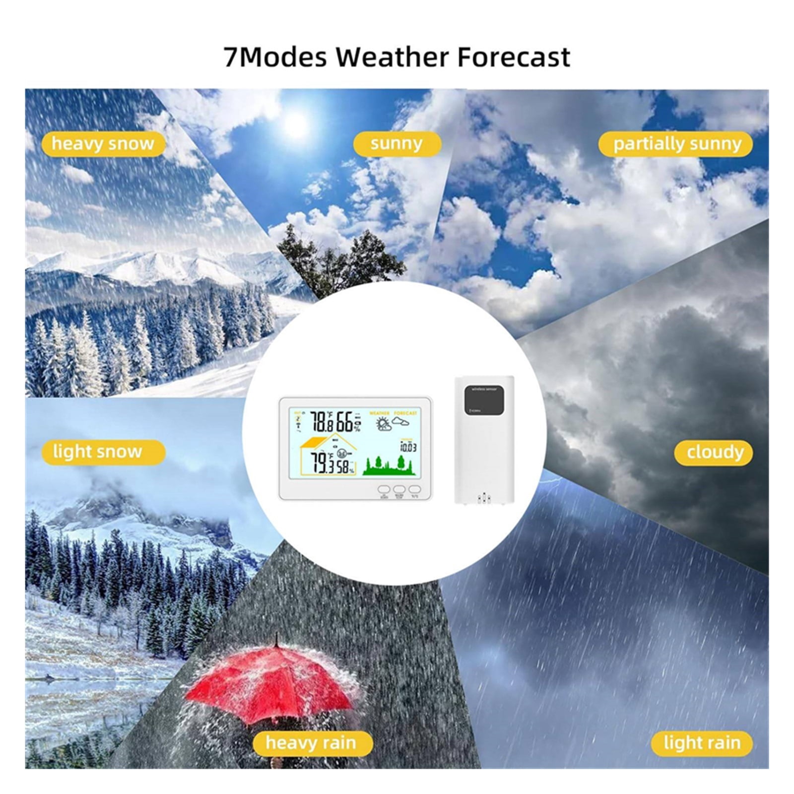 Wireless Weather Station with 328ft Range, Digital Thermometer Hygrometer