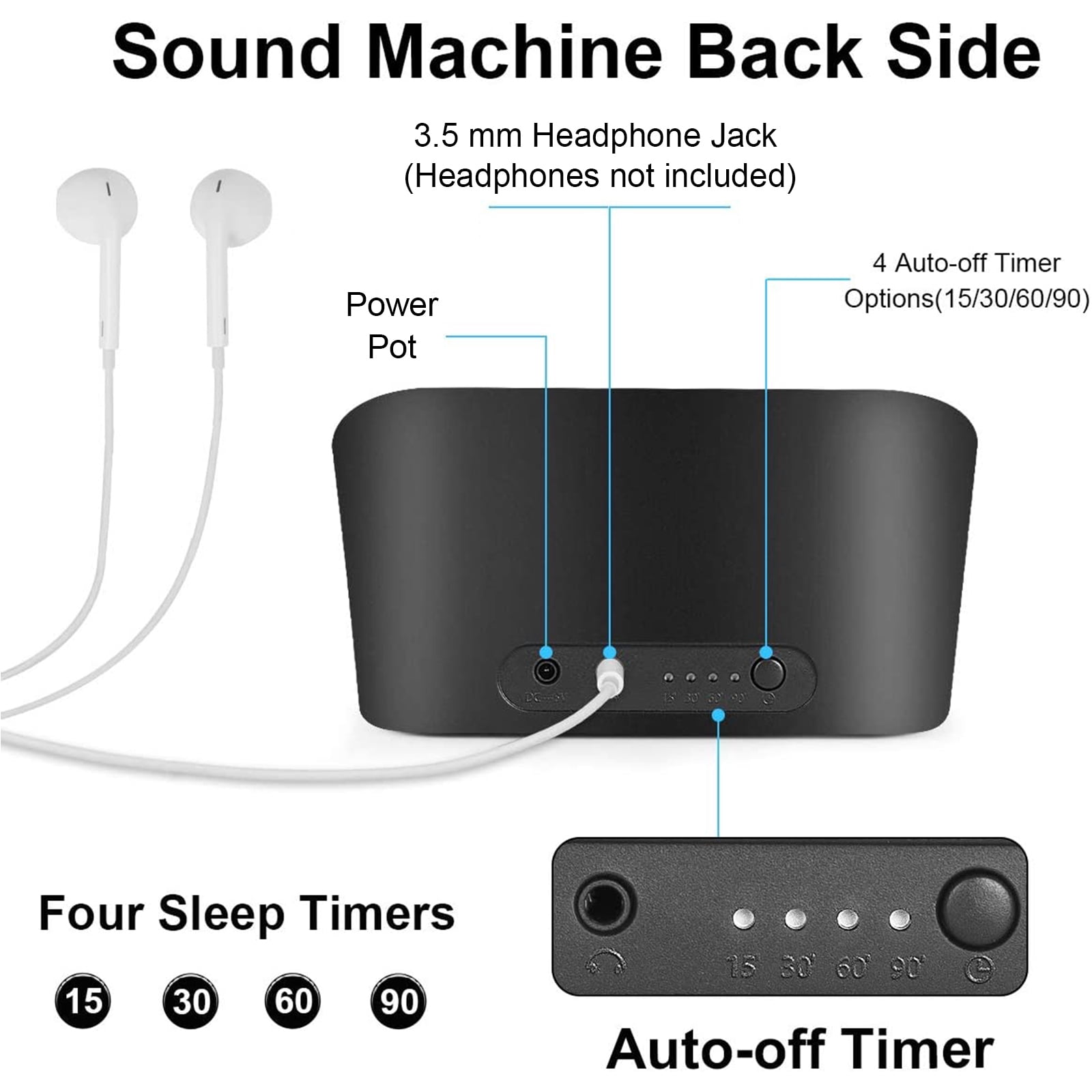 GameXcel White Noise Sound Machine for Baby & Adults, 38 Non-Looping Sounds, Dual Speakers, Headphone Jack, Timer & Memory, USB Powered, Black