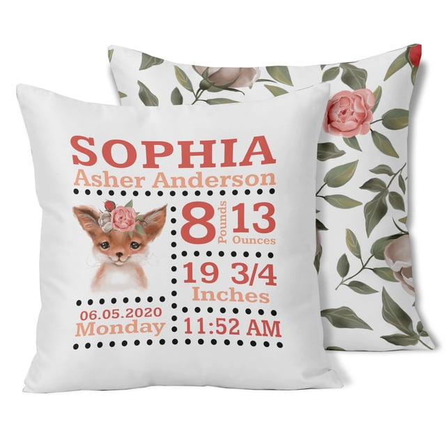 Printtoo Personalized Birth Announcement Pillow-Custom State Map BirthStats Baby Gender Reveal Gift Nursery Dcor-18x18 Inches