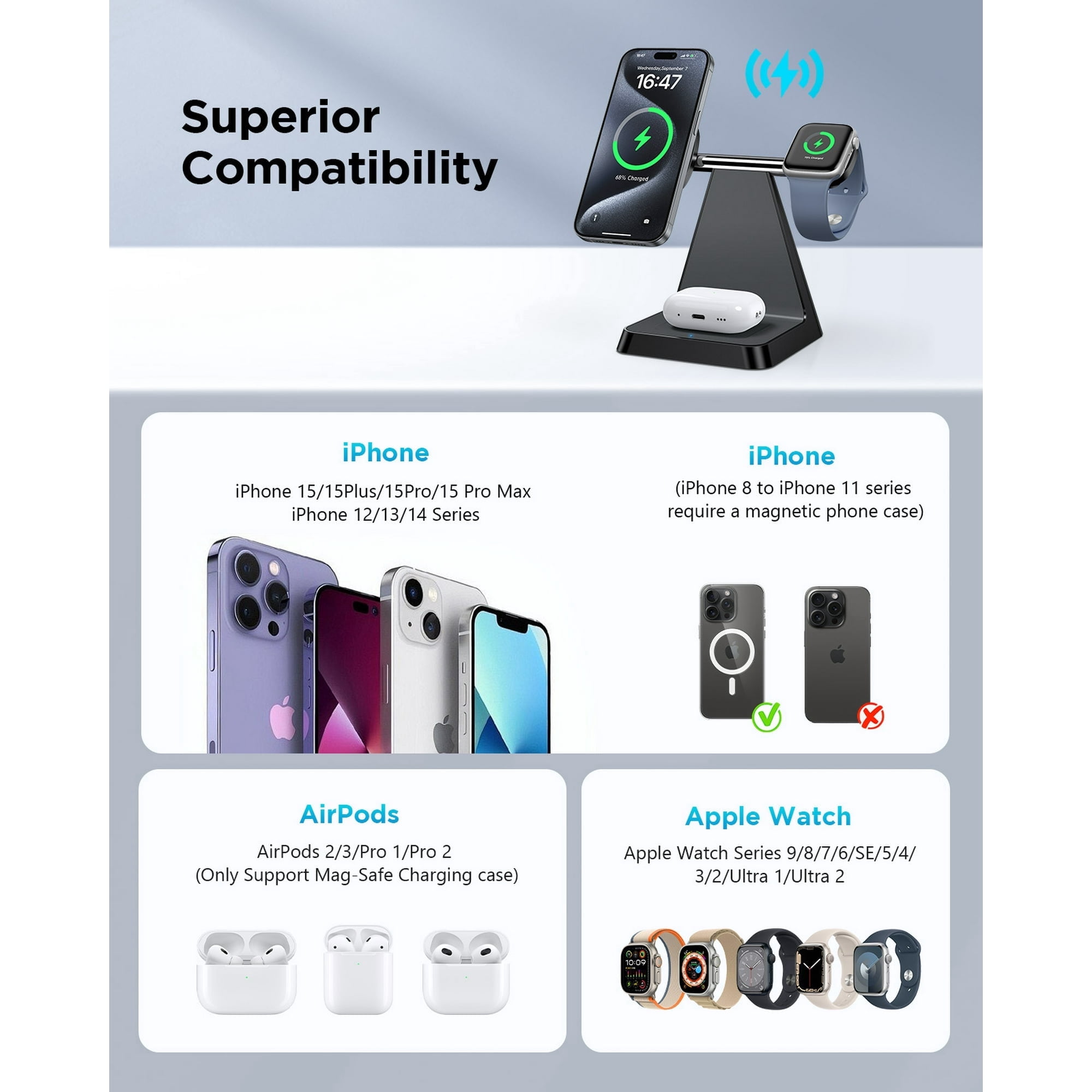 Charging Station for Apple Devices: Mag-Safe Wireless Charger for iPhone 15 14 13 12 Pro/Pro Max/Plus/Mini, Charger Stand for AirPods 2/3/Pro & iWatch