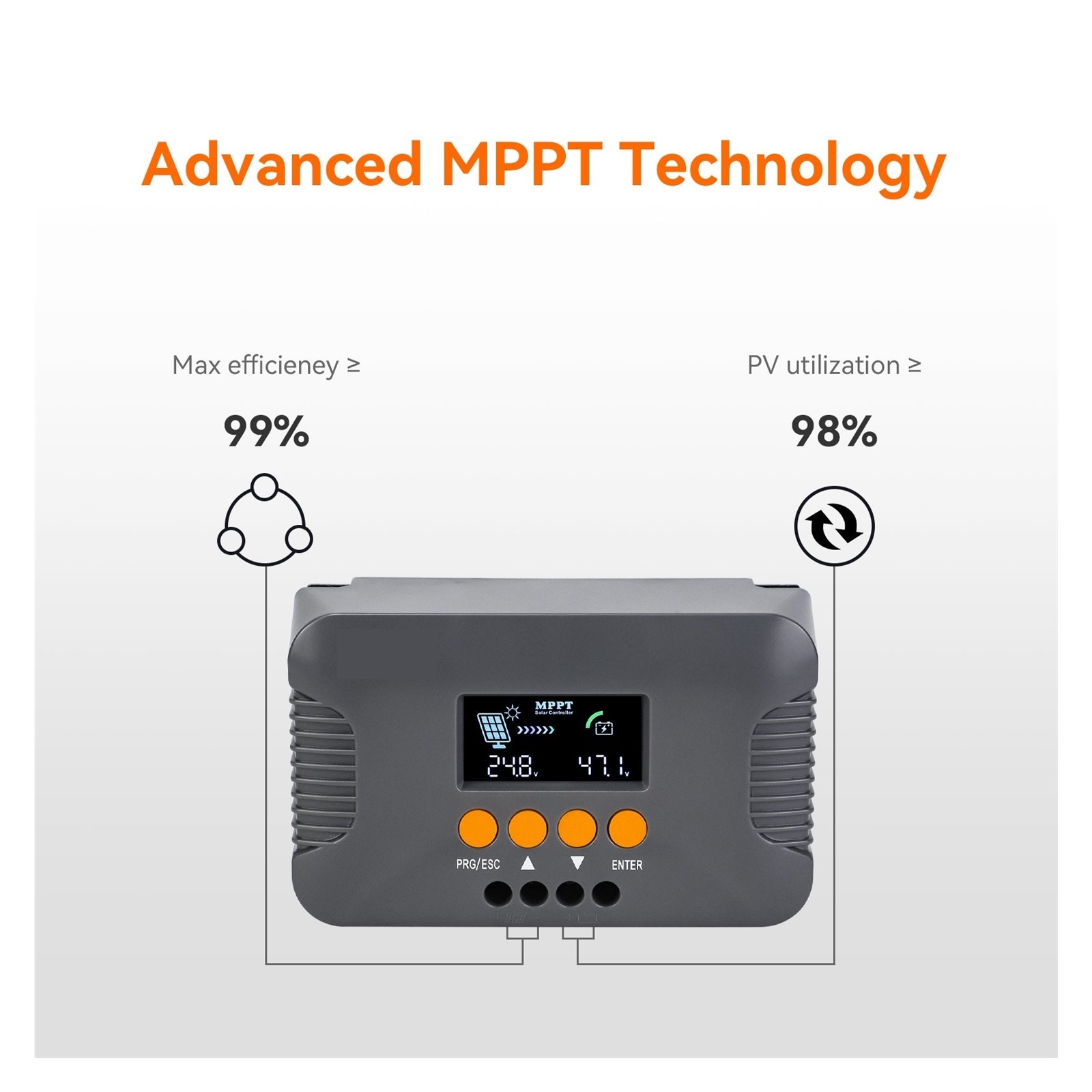MPPT Boost-Type Solar Charge Controller Compatible With 24V/36V/48V/60V/72V ,Simple and Convenient to Set