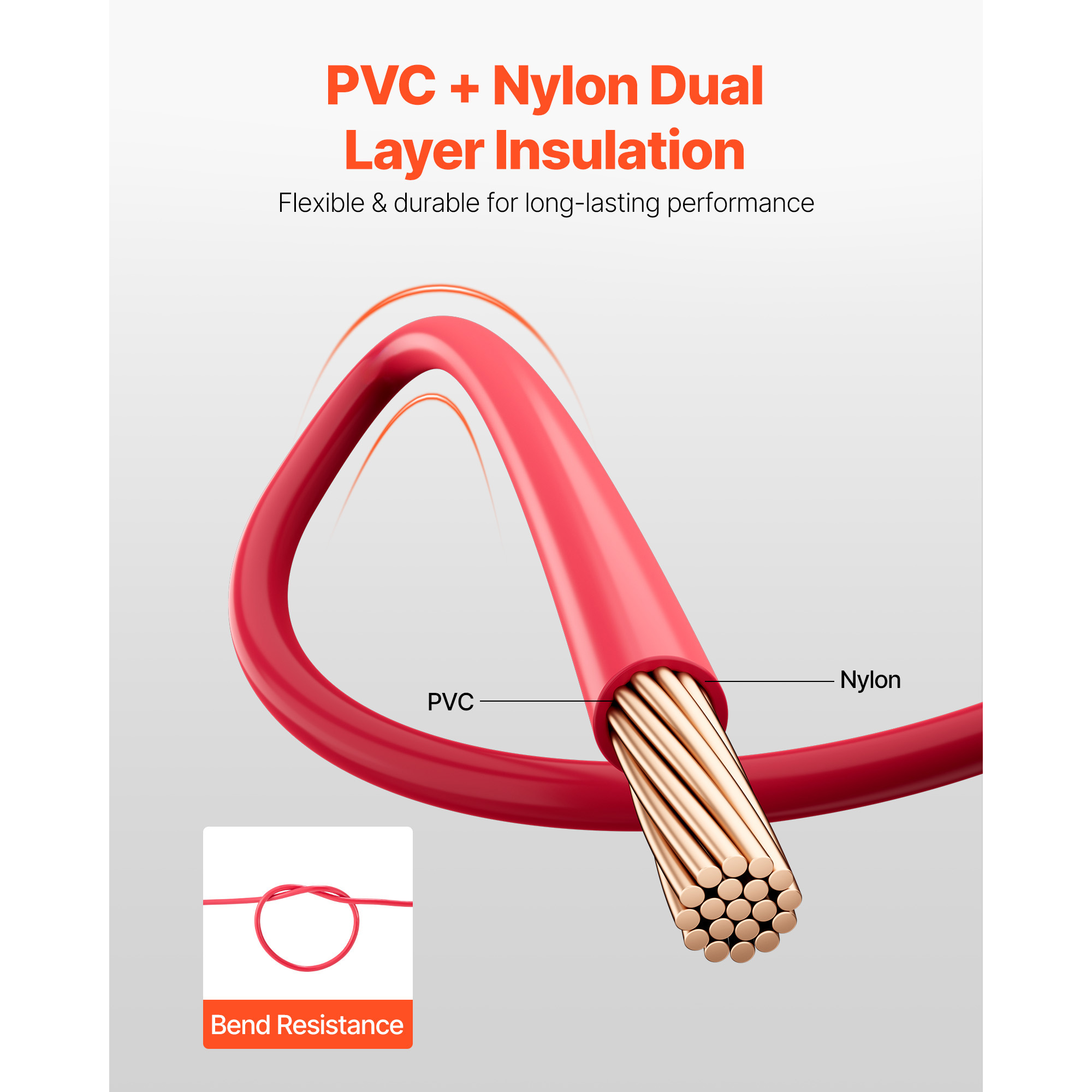 KFFKFF 10 AWG THHN Wire, 19-Strand, Pure Copper Electrical Wire with Nylon Coating, Rated for 600 Volts, Suitable for Indoor and Outdoor Applications in Commercial, Industrial