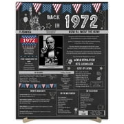 The Party Post 50th Birthday Party Gifts - 50 Years Poster Back in 1972 for Adults Unframed