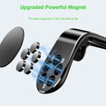 thumbnail image 2 of GLBSUNION Magnetic Car Mount, Car Vent Mount Air Vent Car Mount Phone Holder 360 Degree Rotation Cell Phone Car Stand, 2 of 5