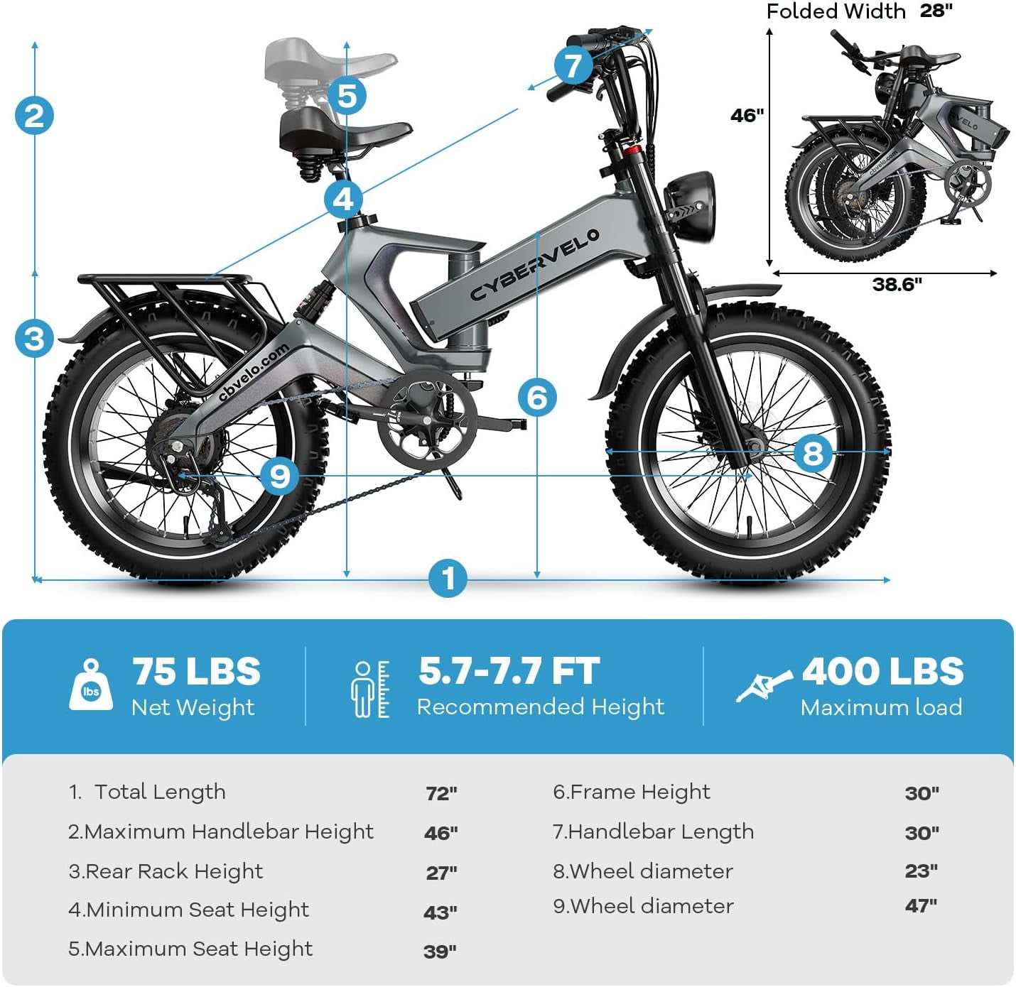 20" Fat Tires Folding Ebike for Adults, 2000W Peak Motor 8-Speed E-Mountain Bike, 48V 40Ah Bulit-in Battery Dirt Sand