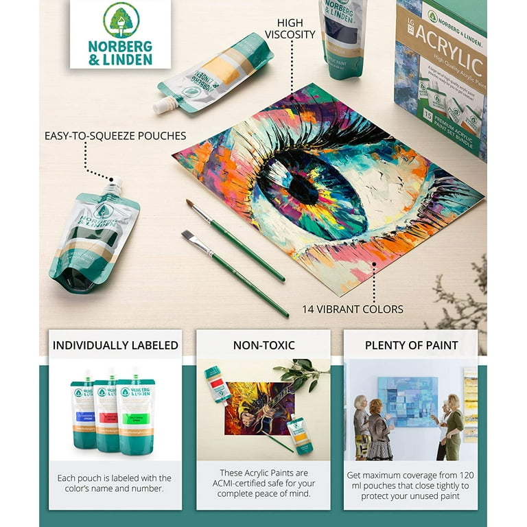 Norberg & Linden Acrylic Pouring Paint Kit - Pour Paint Kit - with 12 Bottles of Acrylic Pouring Oil Paint, 1 Painting Canvas, PVC Tablecloth