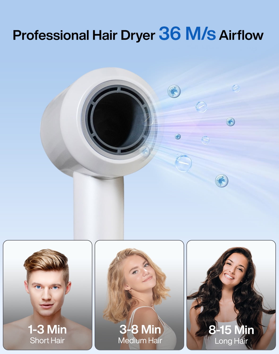 KAV Bella Breeze High-Speed Brushless Motor Negative Ionic Blow Dryer for Fast Drying, 110000 RPM Low Noise Hair Dryer, Travel Friendly Temp-Control Hairdryer with Nozzle