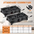 thumbnail image 3 of Ventiladores de rack para servidores WDERAIR AC 4 x 120 mm, refrigeración 110-240 V, 3 of 7