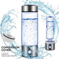 thumbnail image 6 of Futtumy Hydrogen Water Bottle Generator, 3Min Quick Electrolysis, Antioxidant Hydrogen Rich Water Cup with PEM SPE Technology, Hydrogen Water Alkaline Maker, 420ml Hydrogen Bottle with Gift Box, 6 of 10
