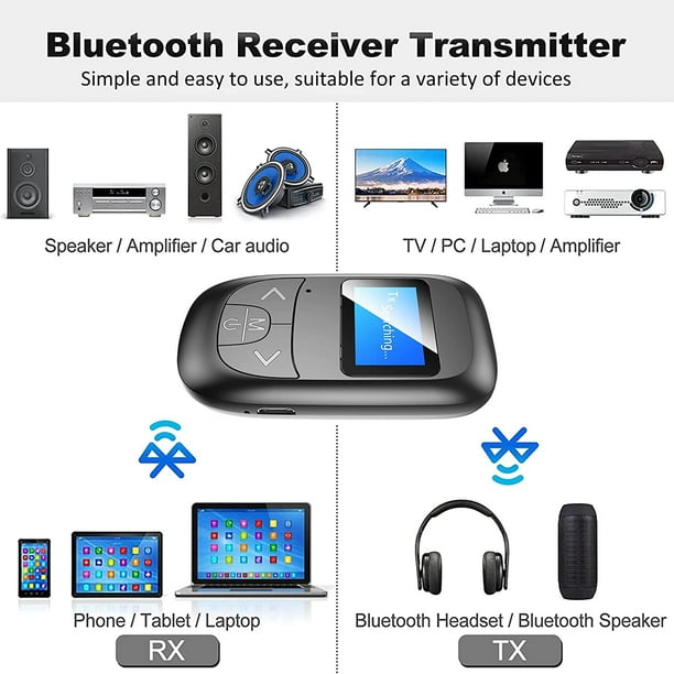 Adaptateur Bluetooth 5.0 Transmetteur Bluetooth Émetteur et Récepteur  2-en-1