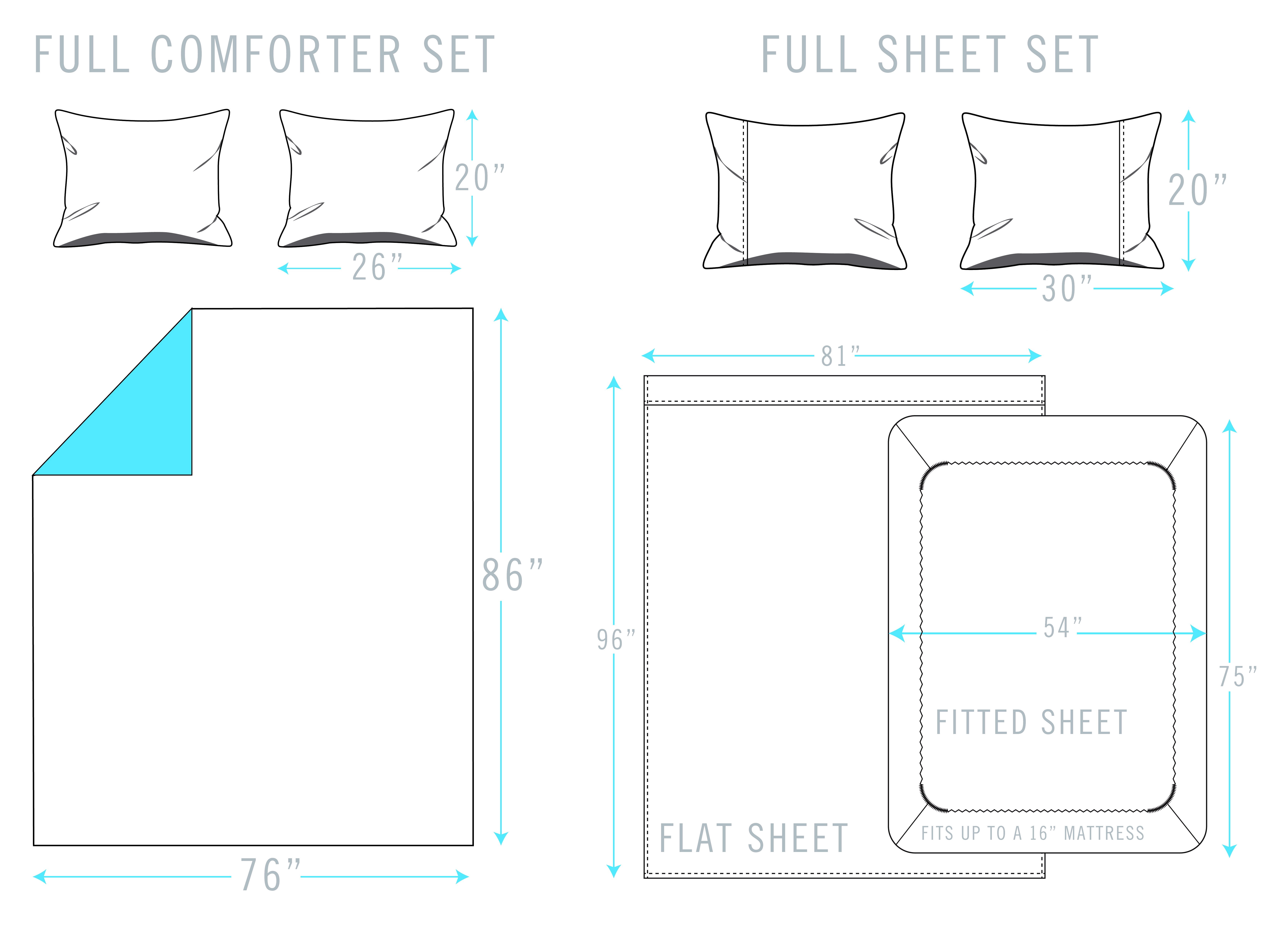 Kidz Mix Mystical Mermaid 7 Piece Bed in a Bag, Full with Comforter, Sham, Flat Sheet, Fitted Sheet, Pillowcase