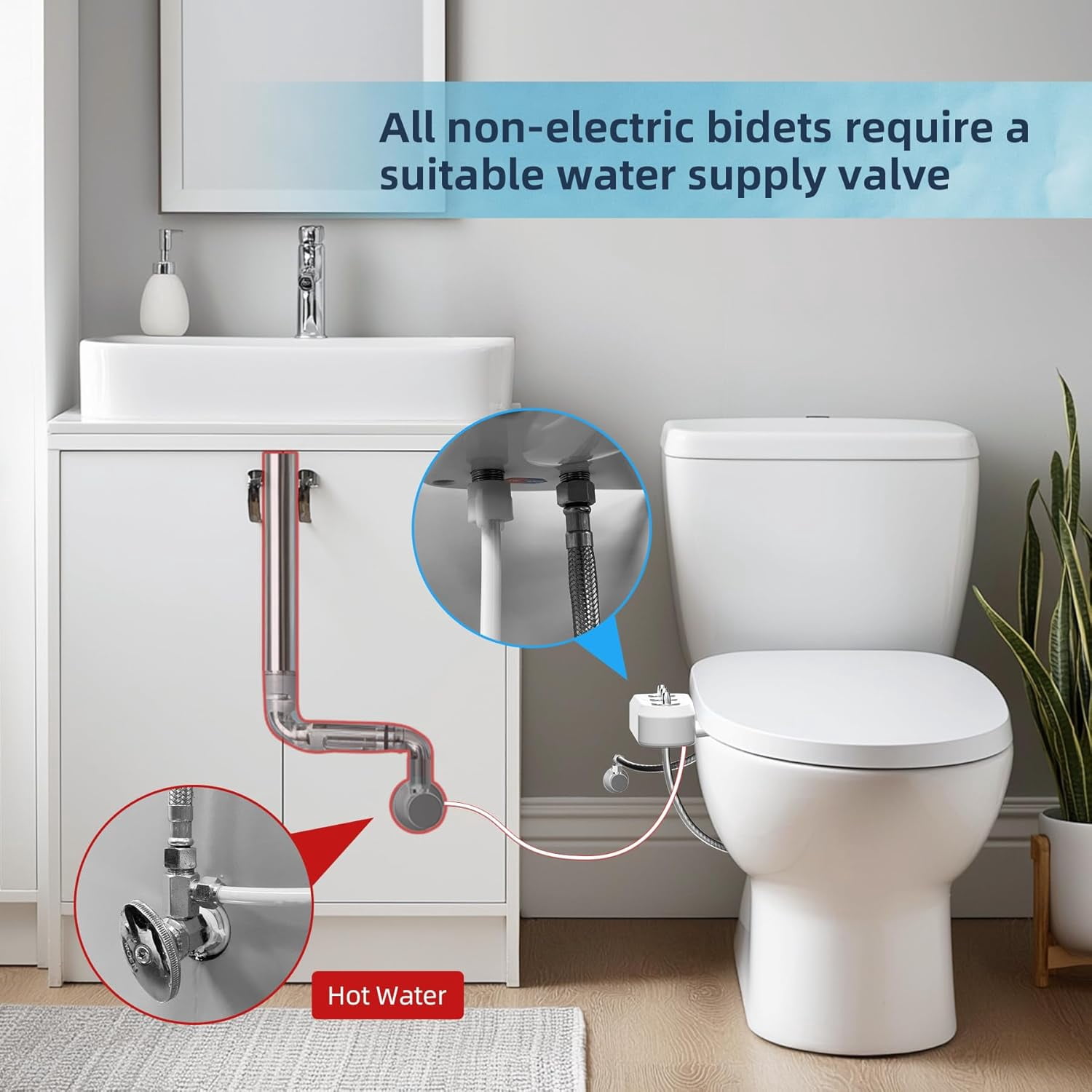 Bidet Attachment for Toilet with Self Cleaning Dual Nozzle, Hot and Cold Water  Non- Mechanical Toilet Seat Bidet for Rear or Female Washing Sanitizing, Blue