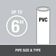 thumbnail image 3 of Cemento de PVC Oatey 30886 gris medio, 946 ml, para tubos de PVC de 6 pulgadas, 3 of 9