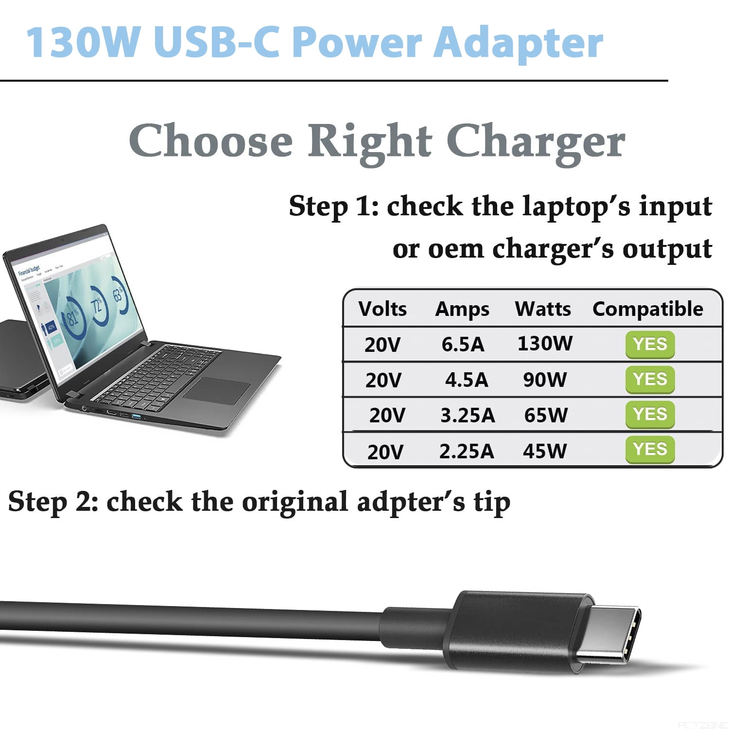 20V 6.5A 130W USB C Type C AC Adapter For Dell XPS 15 9500 9575 2-in-1, Precision 3560  5530 2-in-1 2760, Latitude 5280 5480 7380 Laptop Power Supply Cord