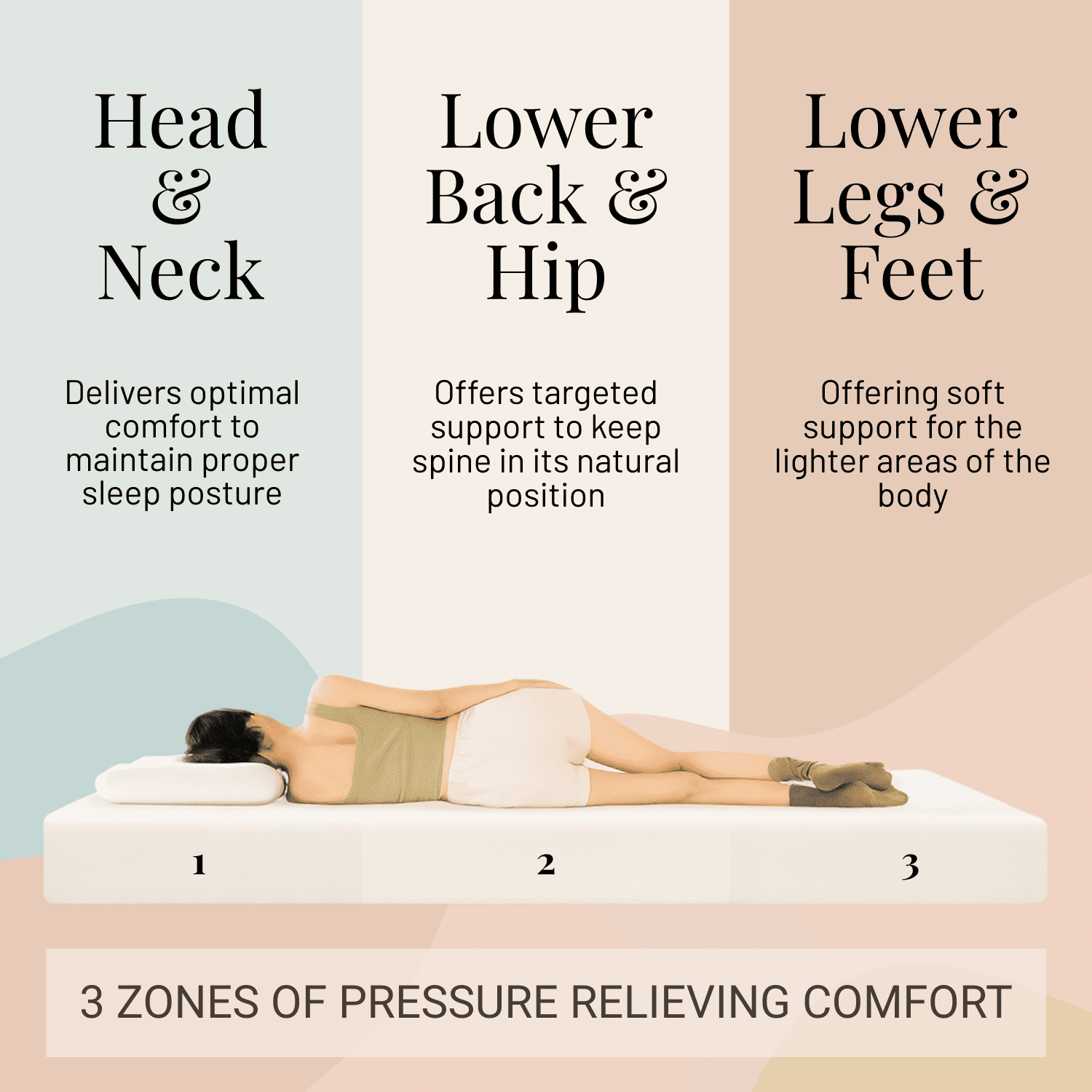 Atlas Mattress 6" Full Gel Memory Foam Mattress, Breathable Cover, Medium Firmness