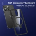 thumbnail image 6 of For iPhone 12 Pro/12 Phone Case, Compatible With Magsafe Lens Screen Raised Protection Transparent No-Yellowing [Hidden Kickstand] Shockproof  Phone Case for iPhone 12 Pro/12, Black, 6 of 9
